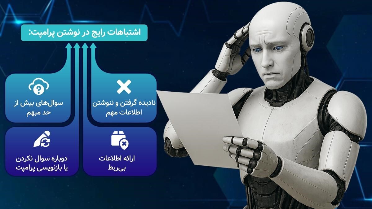 ۱۱ فرمول طلایی برای نوشتن پرامپت قدرتمند! - استفاده ۱۰۰ درصدی از امکانات هوش مصنوعی