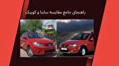 ساینا یا کوییک؟ راهنمای جامع مقایسه ساینا و کوییک