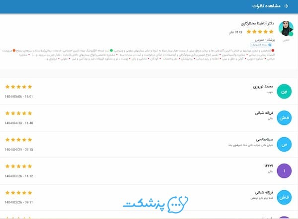 رضایت بیماران از مشاوره آنلاین در پزشکت