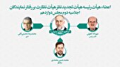 «نماینده لنگرود» نائب رئیس هیات تجدیدنظر هیات نظارت بر رفتار نمایندگان شد