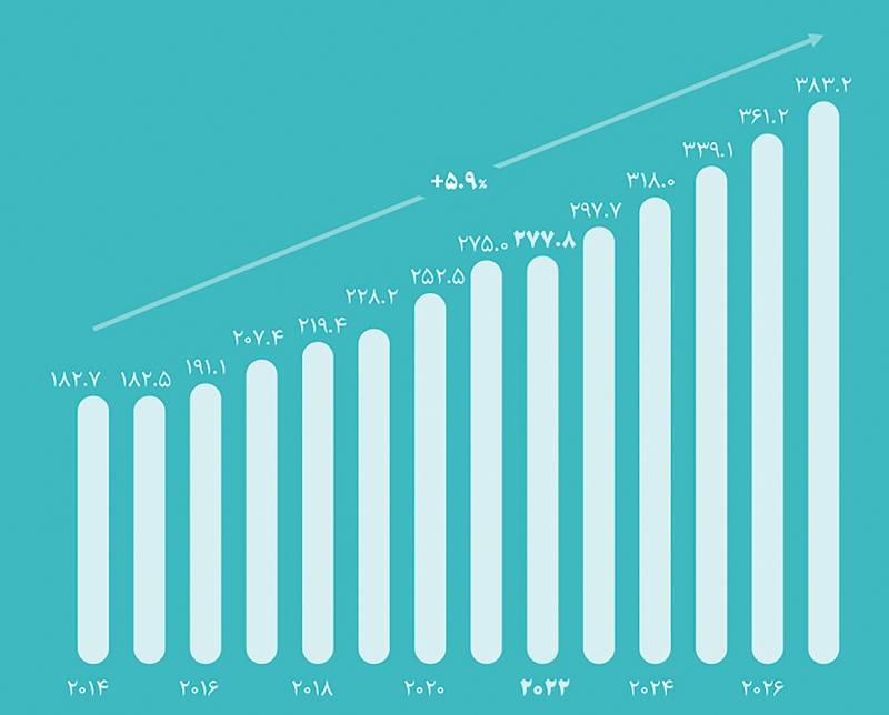 فرهنگ‌سازی با اسباب‌بازی