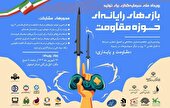 جذب سرمایه ۴۴ میلیارد تومانی برای تولید بازی‌ های حوزه مقاومت 