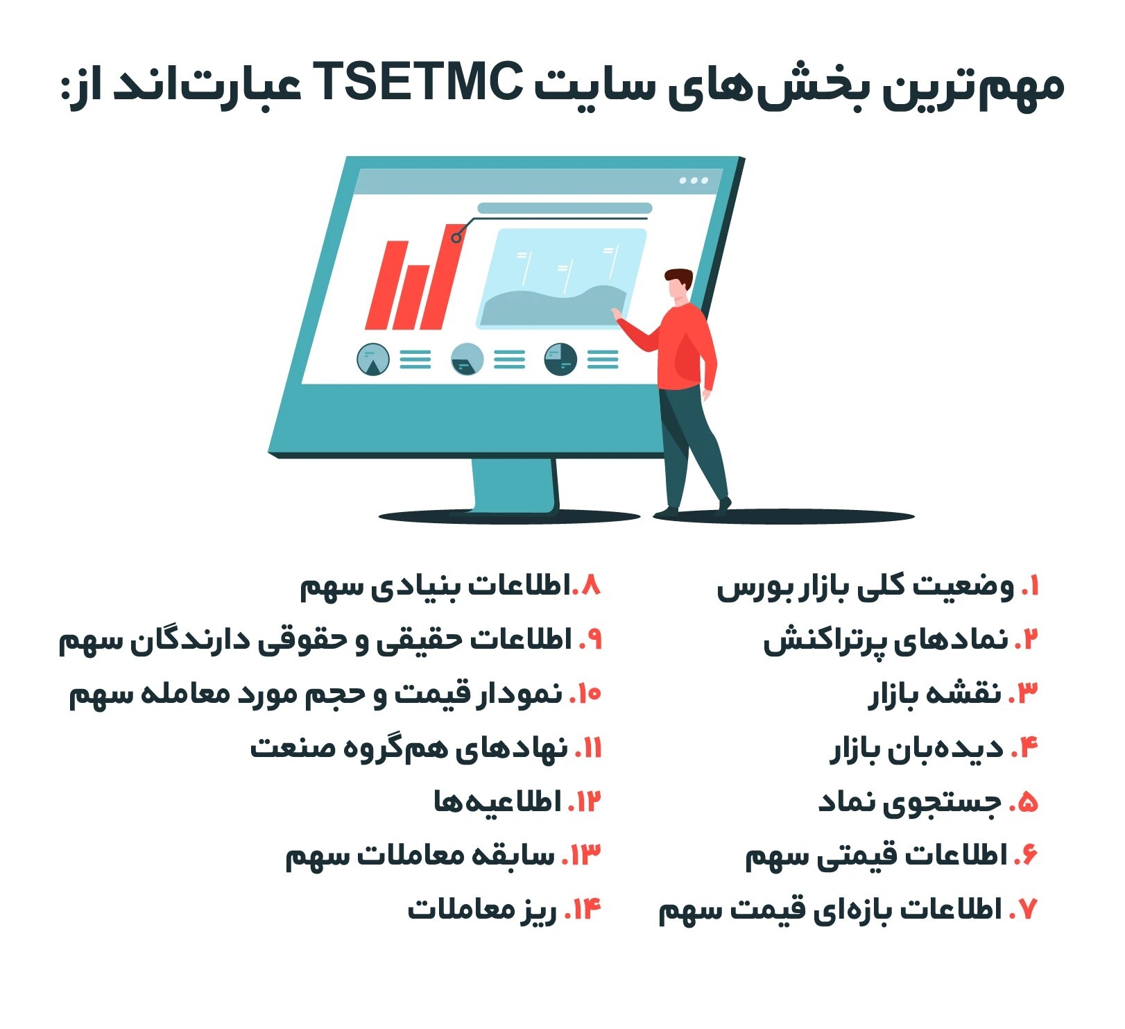 مهم ترین بخش های تابلو