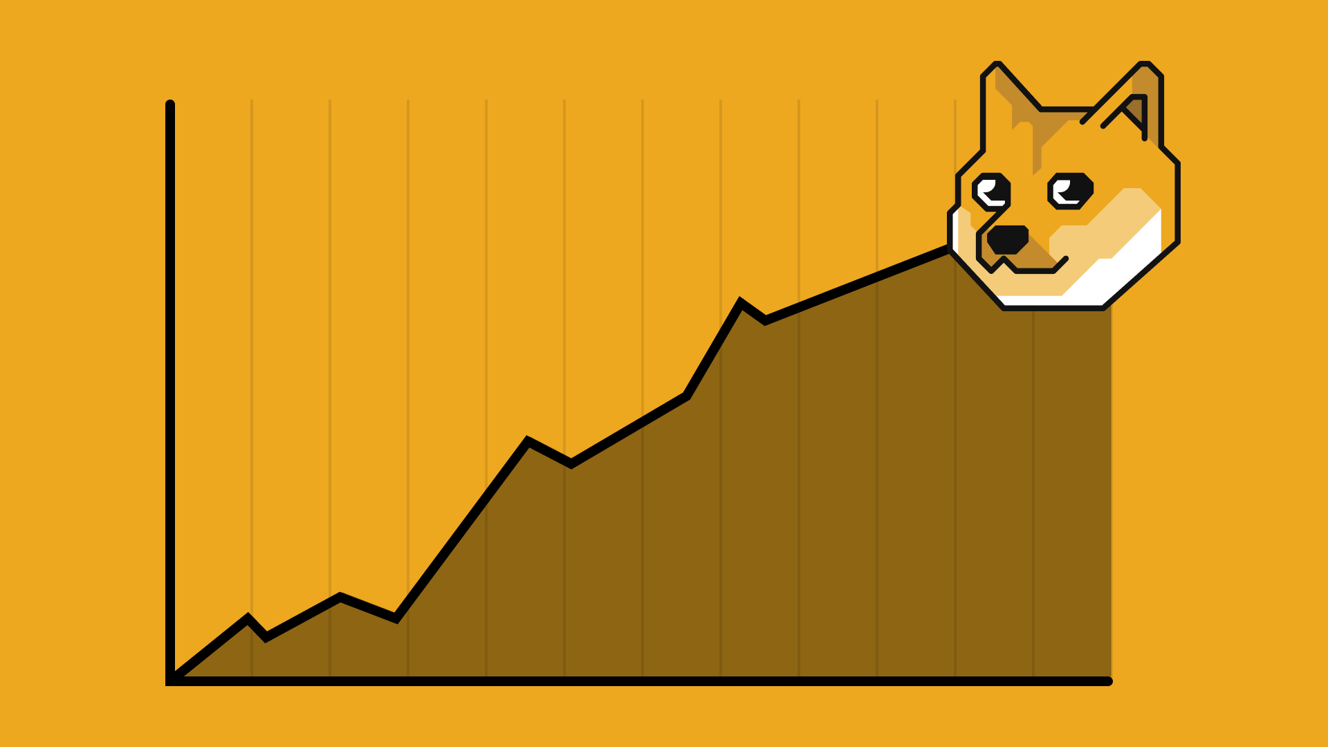 آیا میم‌کوین‌ها هنوز هم امکان سوددهی دارند؟