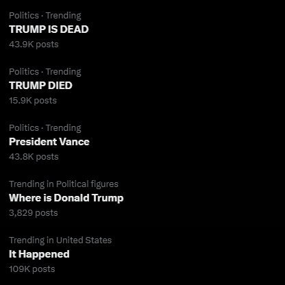 ترامپ کجاست؟