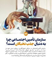از جذب سنتی مدیر تا سرمایه‌گذاری استراتژیک بر استعدادها