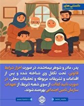 شرایط بهره‌مندی از کفالت
