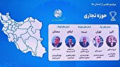 مخابرات یزد به عنوان منطقه برتر کشور در حوزه تجاری همراه اول معرفی شد