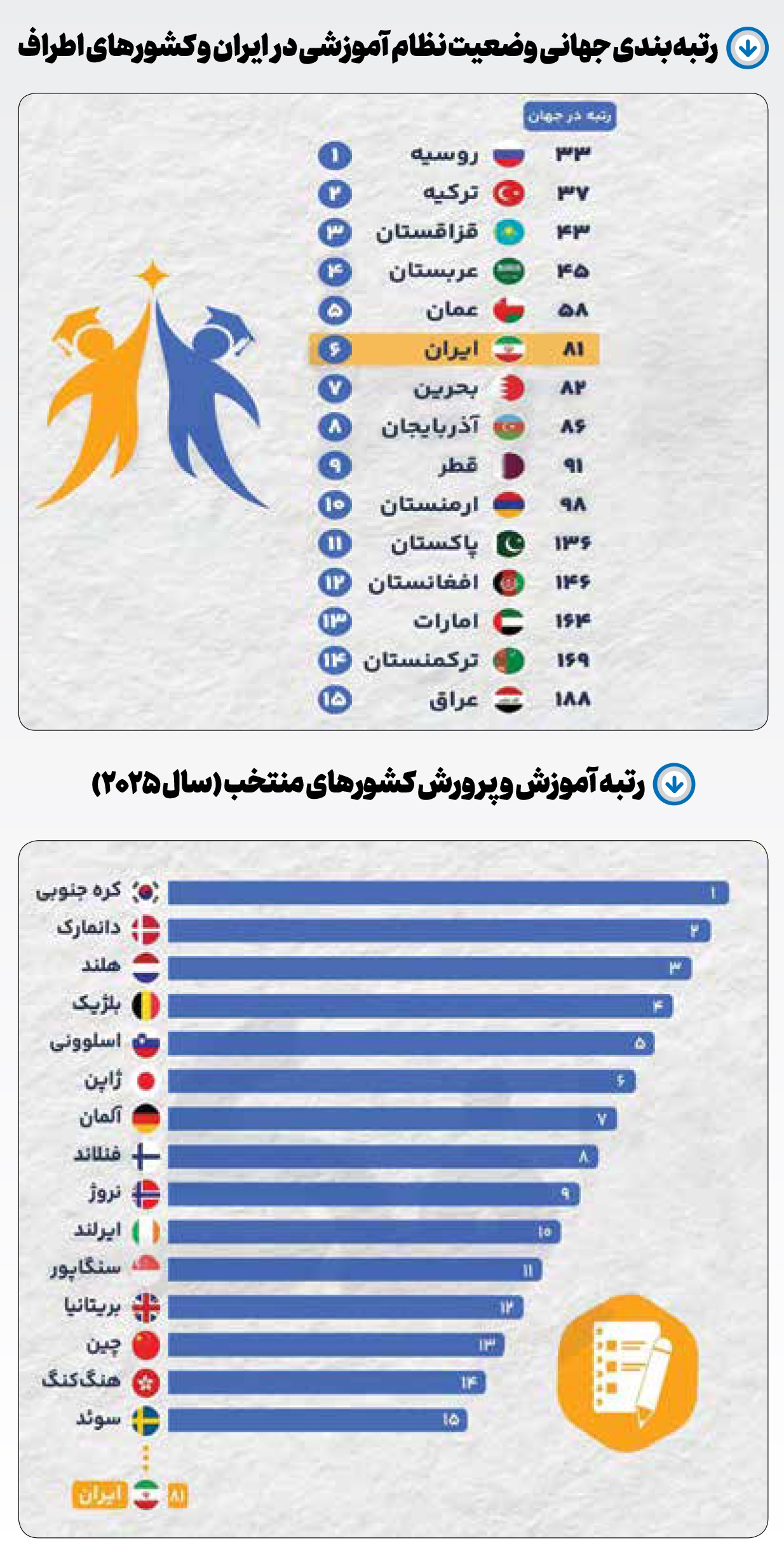غیبت خلاقیت