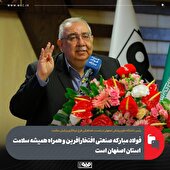 پیشگام سلامت استان اصفهان در طرح غربالگری سرطان