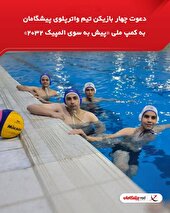 دعوت چهار بازیکن تیم واترپلوی پیشگامان به کمپ ملی پیش به سوی المپیک ۲۰۳۲