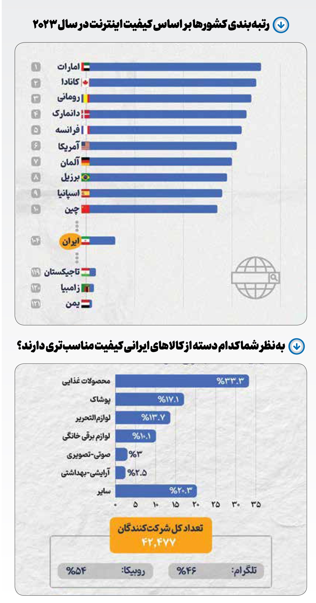 انحصار، قاتل کیفیت