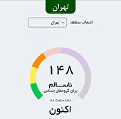 وضعیت هوای تهران قرمز شد