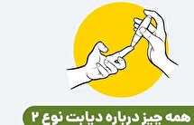 چاقی در ۸۰درصد دیابتی‌های نوع۲