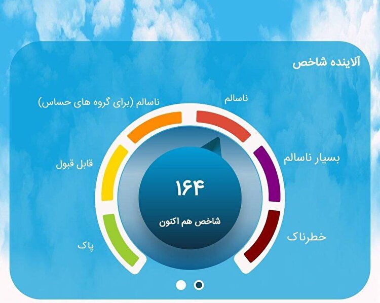 ه‍وای تهران قرمز شد