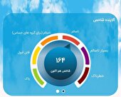 ه‍وای تهران قرمز شد
