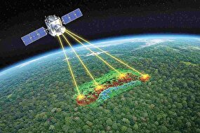 رفع خشکسالی با کمک فناوری