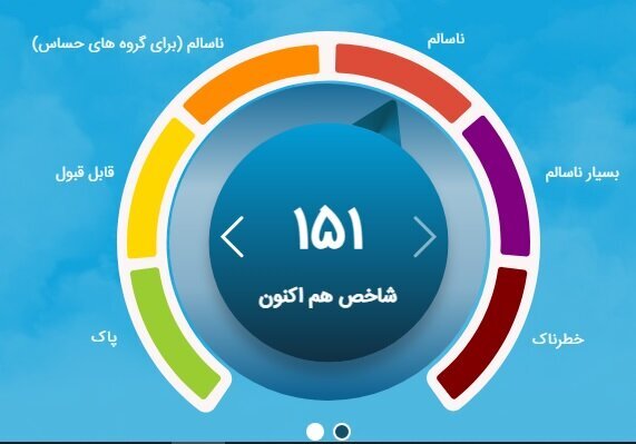 هوای تهران در وضعیت قرمز