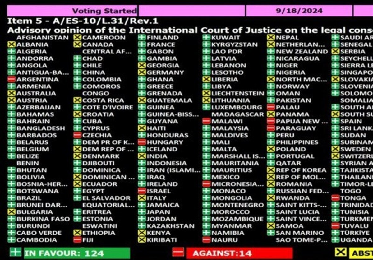 رسانه‌های عبری زبانه موج تحریم‌ها که در ابعاد مختلفی علیه اسرائیل شکل گرفته را استیصال آور توصیف می‌کنند.