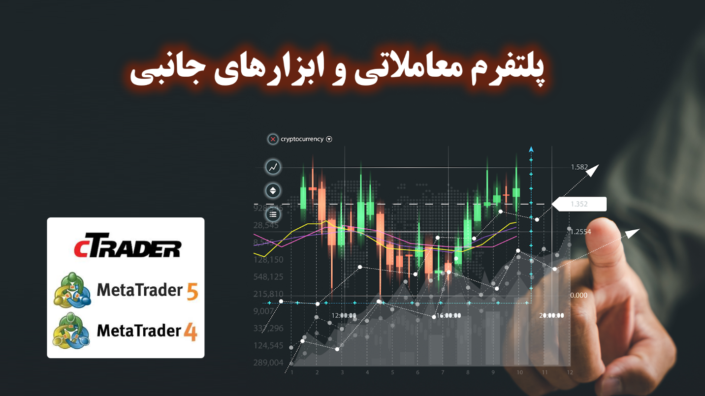 انتخاب بروکر فارکس برای ایرانیان + جدول مقایسه 5 کارگزاری معتبر انتخاب بروکر فارکس برای ایرانیان + جدول مقایسه 5 کارگزاری معتبر
