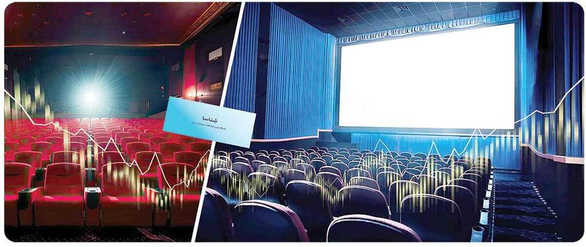 صنعت سینما در ایران همگام با تحولات جهانی، گذرگاه‌های تکنولوژیک متعددی را پشت سر گذاشته است. شاید یکی از مهم‌ترین این گذرگاه‌ها، عبور از نگاتیو و آپارات‌های قدیمی به‌سمت سینمای دیجیتال (DCP) بود اما حتی با دیجیتال شدن سینماها، یک چالش لجستیکی بزرگ همچنان چرخه اکران را با دشاواری روبه‌رو می‌کرد: «حمل ‌و نقل فیزیکی فیلم‌ها».