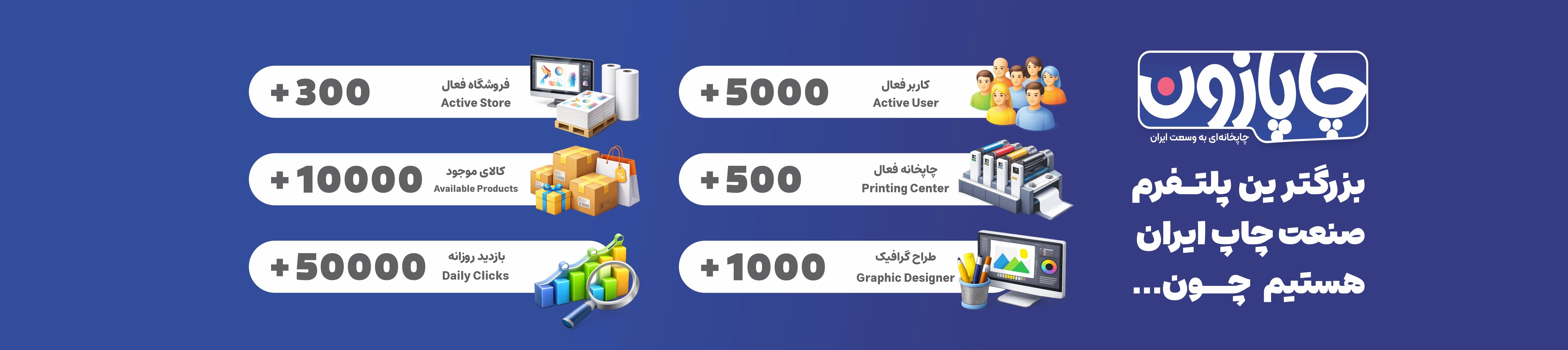 آمار کاربران، چاپخانه‌ها و محصولات فعال در پلتفرم چاپازون