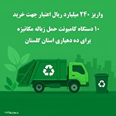 واریز ۲۴۰ میلیارد ریال اعتبار جهت خرید ۱۰ دستگاه کامیونت حمل زباله مکانیزه برای ده دهیاری استان گلستان