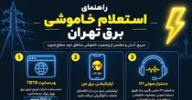 عبور از خاموشی با صرفه‌جویی ۱۰ درصدی