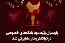 پارسیان رتبه دوم بانک های خصوصی در تراکنش های شاپرکی شد